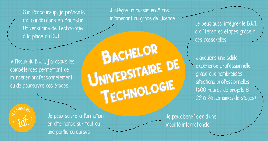 Bachelor Universitaire De Technologie | Institut Universitaire De ...