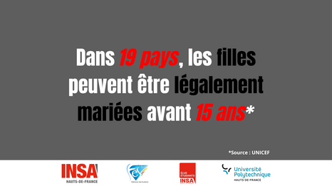 Dans 19 pays, les filles peuvent être légalement mariées avant 15 ans* *Source: UNICEF INSA HAUTS-DE-FRANCE e Fédération des Etudiants ÉLUS ÉTUDIANTS INSA MAUTS-DE-FRAND Université Polytechnique HAUTS-DE-FRANCE
