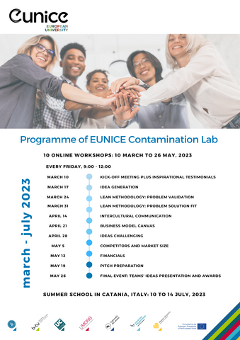 Programme du EUNICE Contamination Lab