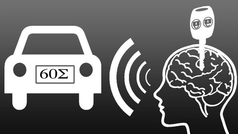 Thèmes de recherche en automatique