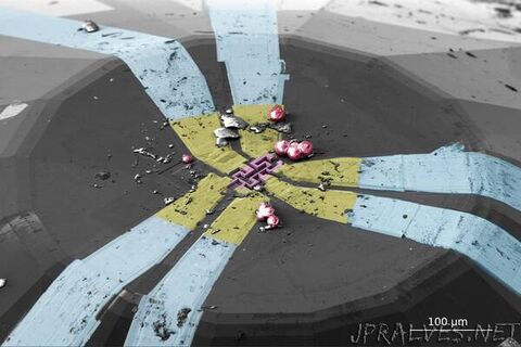 Déformations extrêmes