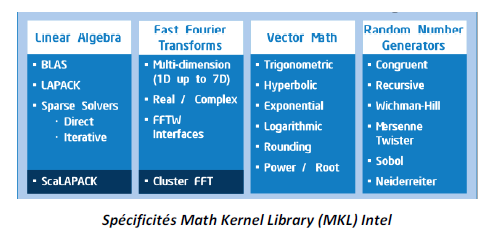 sgi-intelmkl.png